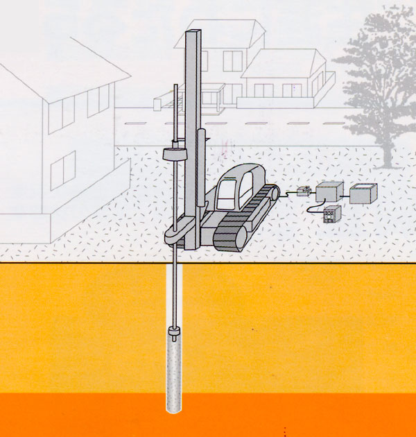 柱状改良工事のイメージ画像