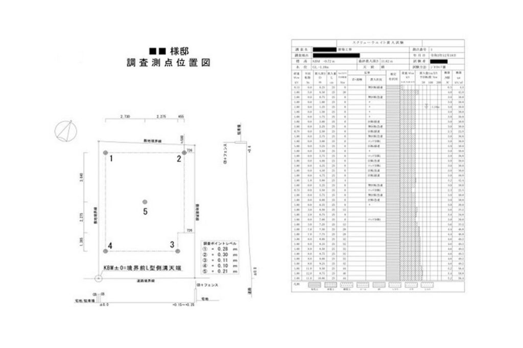画像：報告書